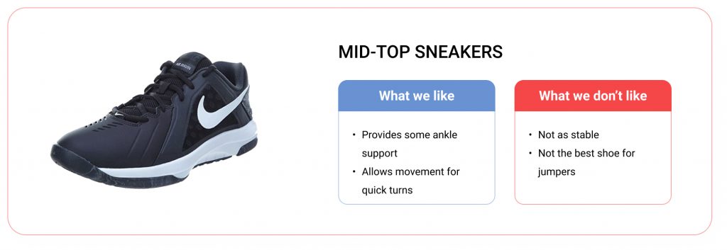 Mid top sneakers | type of basketball shoes